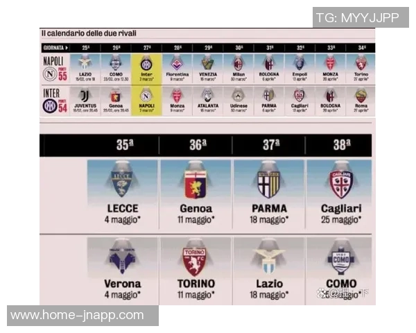 费拉拉盛赞那不勒斯表现出色本赛季争冠对决锁定国米与那不勒斯 费拉拉盛赞那不勒斯表现出色本赛季争冠对决锁定国米与那不勒斯